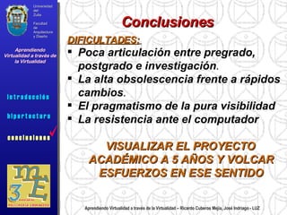 Aprendiendo Virtualidad a través de la Virtualidad – Ricardo Cuberos Mejía, José Indriago - LUZ Conclusiones DIFICULTADES:   Poca articulación entre pregrado, postgrado e investigación .  La alta obsolescencia frente a rápidos cambios .  El pragmatismo de la pura visibilidad La resistencia ante el computador VISUALIZAR EL PROYECTO ACADÉMICO A 5 AÑOS Y VOLCAR ESFUERZOS EN ESE SENTIDO Universidad del Zulia Facultad de Arquitectura y Diseño Aprendiendo Virtualidad a través de la Virtualidad c o n c l u s i o n e s i n t r o d u c c i ó n  h i p e r t e c t u r a i n t r o d u c c i ó n  c o n c l u s i o n e s 