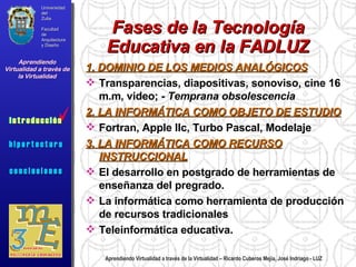 Universidad del Zulia Facultad de Arquitectura y Diseño Aprendiendo Virtualidad a través de la Virtualidad c o n c l u s i o n e s Aprendiendo Virtualidad a través de la Virtualidad – Ricardo Cuberos Mejía, José Indriago - LUZ Fases de la Tecnología Educativa en la FADLUZ 1. DOMINIO DE LOS MEDIOS ANALÓGICOS Transparencias, diapositivas, sonoviso, cine 16 m.m, video; -  Temprana obsolescencia 2. LA INFORMÁTICA COMO OBJETO DE ESTUDIO Fortran, Apple IIc, Turbo Pascal, Modelaje  3. LA INFORMÁTICA COMO RECURSO INSTRUCCIONAL El desarrollo en postgrado de herramientas de enseñanza del pregrado. La informática como herramienta de producción de recursos tradicionales Teleinformática educativa. i n t r o d u c c i ó n  h i p e r t e c t u r a i n t r o d u c c i ó n  i n t r o d u c c i ó n 
