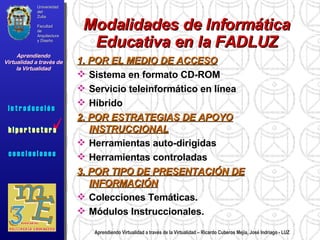 Aprendiendo Virtualidad a través de la Virtualidad – Ricardo Cuberos Mejía, José Indriago - LUZ Modalidades de Informática Educativa en la FADLUZ 1. POR EL MEDIO DE ACCESO Sistema en formato CD-ROM Servicio teleinformático en línea Híbrido 2. POR ESTRATEGIAS DE APOYO INSTRUCCIONAL Herramientas auto-dirigidas Herramientas controladas  3. POR TIPO DE PRESENTACIÓN DE INFORMACIÓN Colecciones Temáticas. Módulos Instruccionales. Universidad del Zulia Facultad de Arquitectura y Diseño Aprendiendo Virtualidad a través de la Virtualidad c o n c l u s i o n e s i n t r o d u c c i ó n  h i p e r t e c t u r a i n t r o d u c c i ó n  h i p e r t e c t u r a 