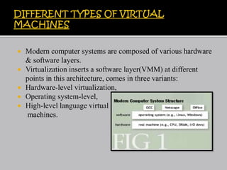  Modern computer systems are composed of various hardware
& software layers.
 Virtualization inserts a software layer(VMM) at different
points in this architecture, comes in three variants:
 Hardware-level virtualization,
 Operating system-level,
 High-level language virtual
machines.
 