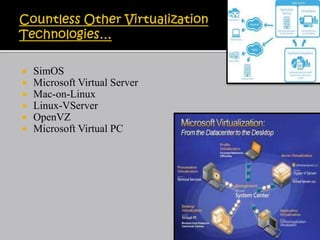  SimOS
 Microsoft Virtual Server
 Mac-on-Linux
 Linux-VServer
 OpenVZ
 Microsoft Virtual PC
 