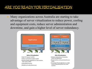  Many organizations across Australia are starting to take
advantage of server virtualization to reduce power, cooling
and equipment costs, reduce server administration and
downtime, and gain a higher level of server redundancy.
 