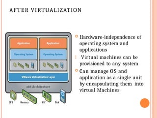 virtualization in cloud - presentation | PPTX