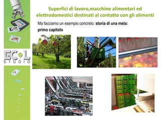 Ma facciamo un esempio concreto: storia di una mela:
primo capitolo
Superfici di lavoro,macchine alimentari ed
elettrodomestici destinati al contatto con gli alimenti
 