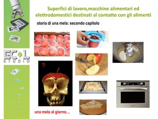 storia di una mela: secondo capitolo
Superfici di lavoro,macchine alimentari ed
elettrodomestici destinati al contatto con gli alimenti
una mela al giorno…
 
