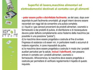 Superfici di lavoro,macchine alimentari ed
elettrodomestici destinati al contatto con gli alimenti
- poter essere pulite e disinfettate facilmente, se del caso, dopo aver
asportato le parti facilmente smontabili; gli angoli interni devono essere
raccordati con raggi tali da consentire una pulizia completa;
c) i liquidi e i gas aerosol provenienti da prodotti alimentari, cosmetici o
farmaceutici e dai prodotti di pulizia, di disinfezione e di risciacquatura
devono poter defluire completamente verso l'esterno della macchina (se
possibile in una posizione "pulizia");
d) la macchina deve essere progettata e costruita al fine di evitare
l'ingresso di sostanze o di esseri vivi, in particolare insetti o accumuli di
materie organiche, in zone impossibili da pulire;
e) la macchina deve essere progettata e costruita in modo che i prodotti
ausiliari pericolosi per la salute, inclusi i lubrificanti, non possano
entrare in contatto con i prodotti alimentari, cosmetici o
farmaceutici. All'occorrenza, la macchina deve essere progettata e
costruita per permettere di verificare regolarmente il rispetto di questo
requisito.
 