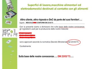 Superfici di lavoro,macchine alimentari ed
elettrodomestici destinati al contatto con gli alimenti
Altro cliente, altra risposta e DoC da parte dei suoi fornitori…..
Sulla base delle nostre conoscenze….. DM 23/03/’73…..
 