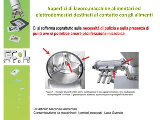 Superfici di lavoro,macchine alimentari ed
elettrodomestici destinati al contatto con gli alimenti
Ci si sofferma soprattutto sulle necessità di pulizia e sulla presenza di
punti ove si potrebbe creare proliferazione microbica
Da articolo Macchine alimentari
Contaminazione da macchinari: I pericoli nascosti - Luca Guercio
 