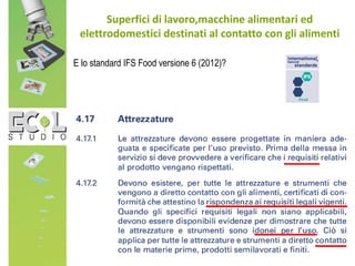 Superfici di lavoro,macchine alimentari ed
elettrodomestici destinati al contatto con gli alimenti
E lo standard IFS Food versione 6 (2012)?
 