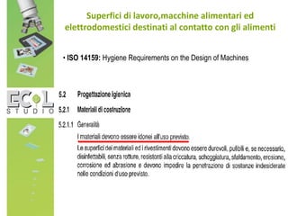 • ISO 14159: Hygiene Requirements on the Design of Machines
Superfici di lavoro,macchine alimentari ed
elettrodomestici destinati al contatto con gli alimenti
 