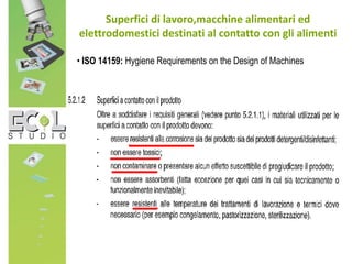 • ISO 14159: Hygiene Requirements on the Design of Machines
Superfici di lavoro,macchine alimentari ed
elettrodomestici destinati al contatto con gli alimenti
 