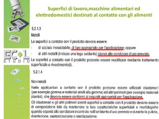 Superfici di lavoro,macchine alimentari ed
elettrodomestici destinati al contatto con gli alimenti
 