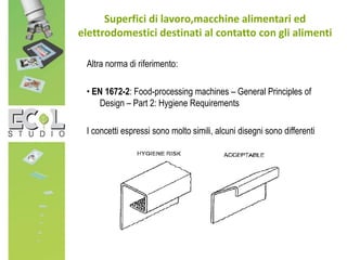 Superfici di lavoro,macchine alimentari ed
elettrodomestici destinati al contatto con gli alimenti
Altra norma di riferimento:
• EN 1672-2: Food-processing machines – General Principles of
Design – Part 2: Hygiene Requirements
I concetti espressi sono molto simili, alcuni disegni sono differenti
 