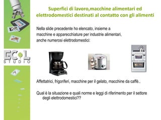 Nella slide precedente ho elencato, insieme a
macchine e apparecchiature per industrie alimentari,
anche numerosi elettrodomestici:
Affettatrici, frigoriferi, macchine per il gelato, macchine da caffè..
Qual è la situazione e quali norme e leggi di riferimento per il settore
degli elettrodomestici??
Superfici di lavoro,macchine alimentari ed
elettrodomestici destinati al contatto con gli alimenti
 