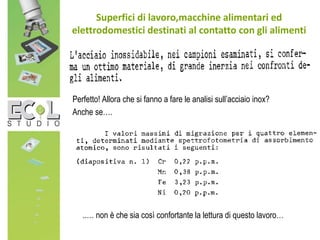Perfetto! Allora che si fanno a fare le analisi sull’acciaio inox?
Anche se….
Superfici di lavoro,macchine alimentari ed
elettrodomestici destinati al contatto con gli alimenti
..… non è che sia così confortante la lettura di questo lavoro…
 