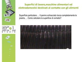 Superfici di lavoro,macchine alimentari ed
elettrodomestici destinati al contatto con gli alimenti
Superficie particolare…. Il panino schiacciato tocca completamente la
piastra…. Come calcolare la superficie di contatto?
 