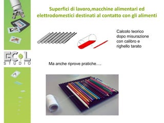 Superfici di lavoro,macchine alimentari ed
elettrodomestici destinati al contatto con gli alimenti
Calcolo teorico
dopo misurazione
con calibro e
righello tarato
Ma anche riprove pratiche….
 