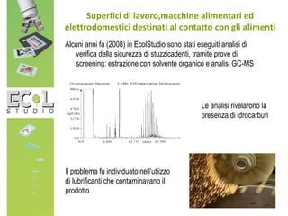 Alcuni anni fa (2008) in EcolStudio sono stati eseguiti analisi di
verifica della sicurezza di stuzzicadenti, tramite prove di
screening: estrazione con solvente organico e analisi GC-MS
Superfici di lavoro,macchine alimentari ed
elettrodomestici destinati al contatto con gli alimenti
Le analisi rivelarono la
presenza di idrocarburi
Il problema fu individuato nell’utiizzo
di lubrificanti che contaminavano il
prodotto
 