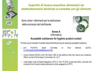Sono chiari i riferimenti per la definizione
della sicurezza del lubrificante:
Superfici di lavoro,macchine alimentari ed
elettrodomestici destinati al contatto con gli alimenti
 