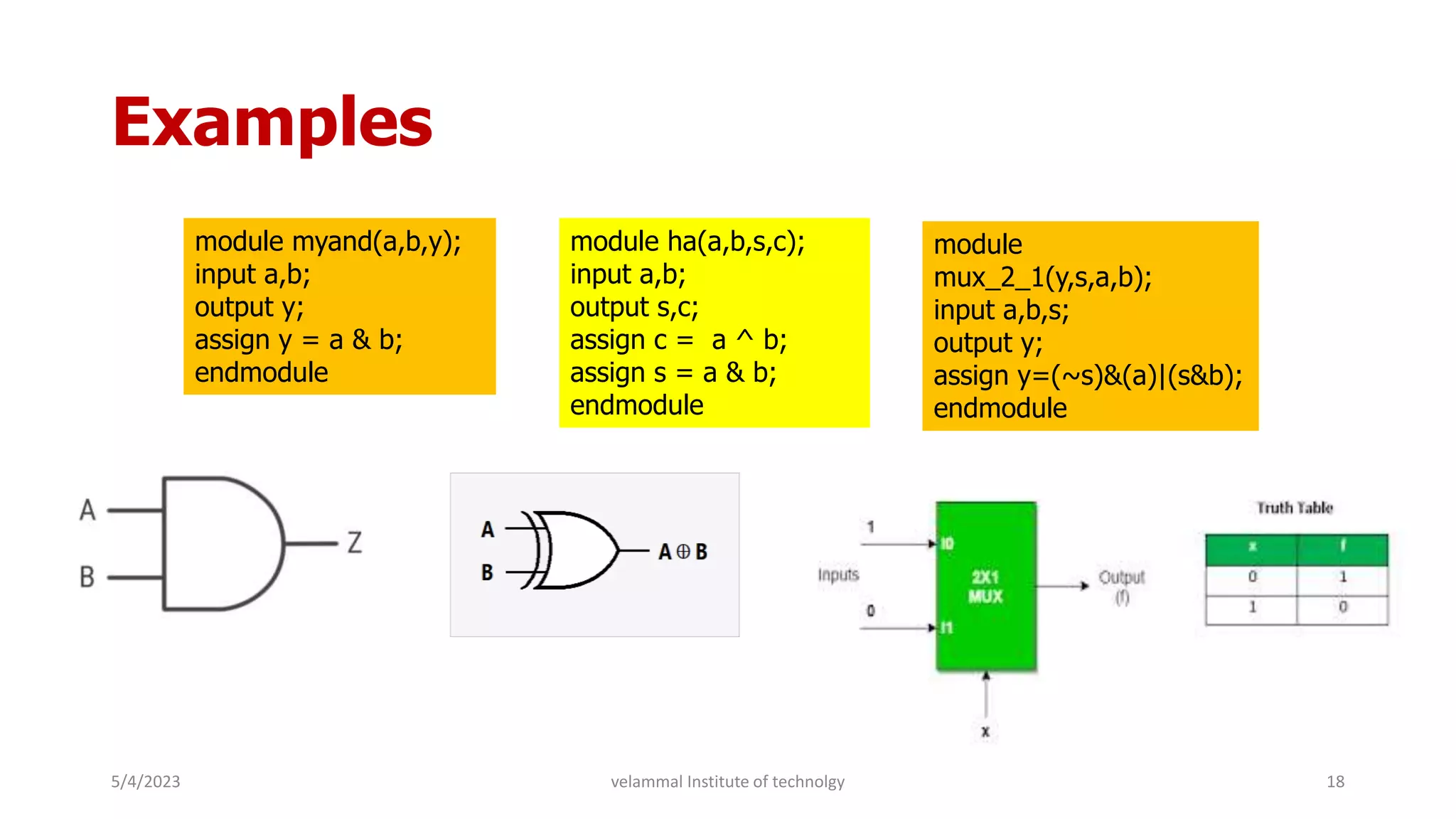 Examples
module myand(a,b,y);
input a,b;
output y;
assign y = a & b;
endmodule
module ha(a,b,s,c);
input a,b;
output s,c;
assign c = a ^ b;
assign s = a & b;
endmodule
module
mux_2_1(y,s,a,b);
input a,b,s;
output y;
assign y=(~s)&(a)|(s&b);
endmodule
5/4/2023 18
velammal Institute of technolgy
 