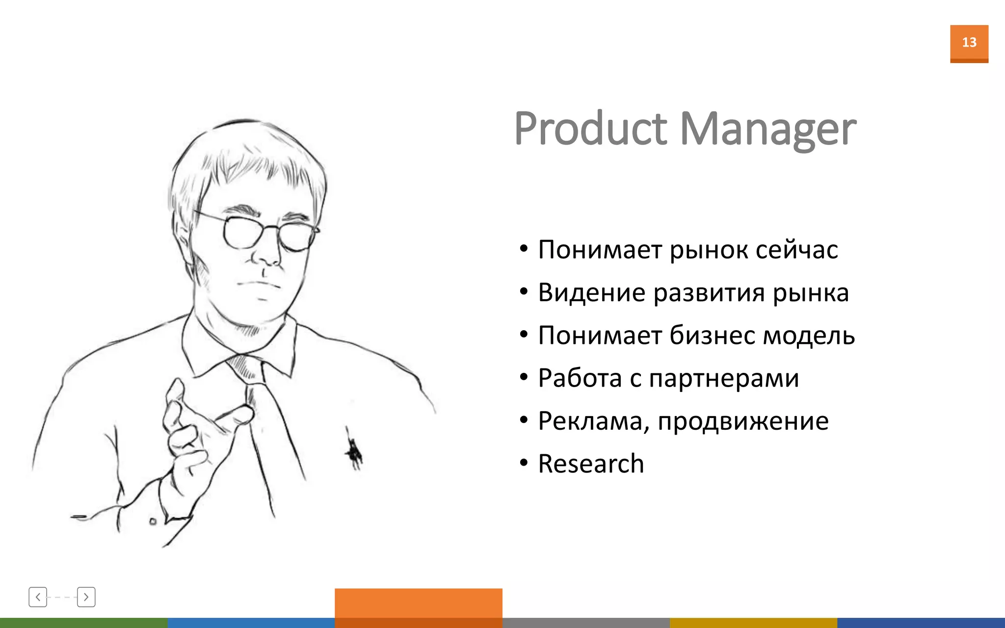 13
Product Manager
• Понимает рынок сейчас
• Видение развития рынка
• Понимает бизнес модель
• Работа с партнерами
• Реклама, продвижение
• Research
 