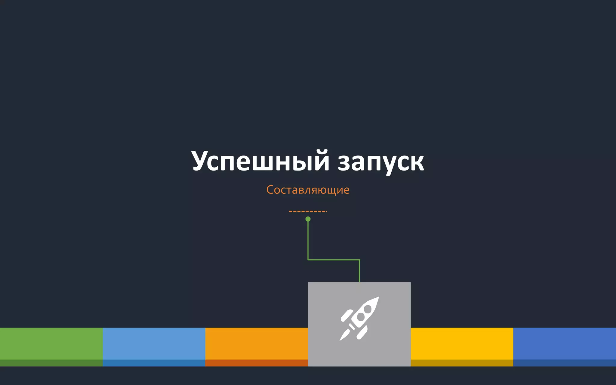 Успешный запуск
Составляющие
 