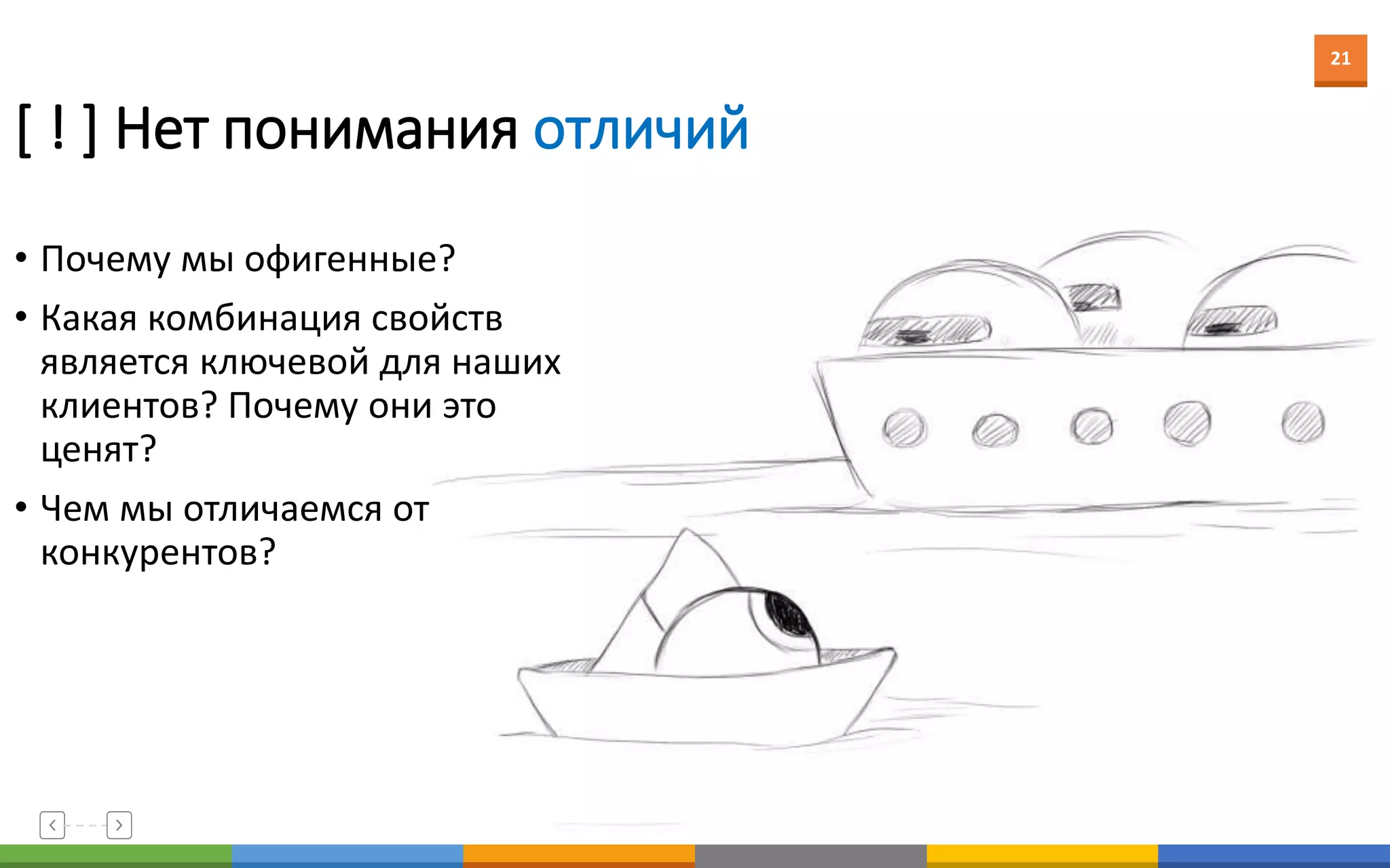 21
[ ! ] Нет понимания отличий
• Почему мы офигенные?
• Какая комбинация свойств
является ключевой для наших
клиентов? Почему они это
ценят?
• Чем мы отличаемся от
конкурентов?
 