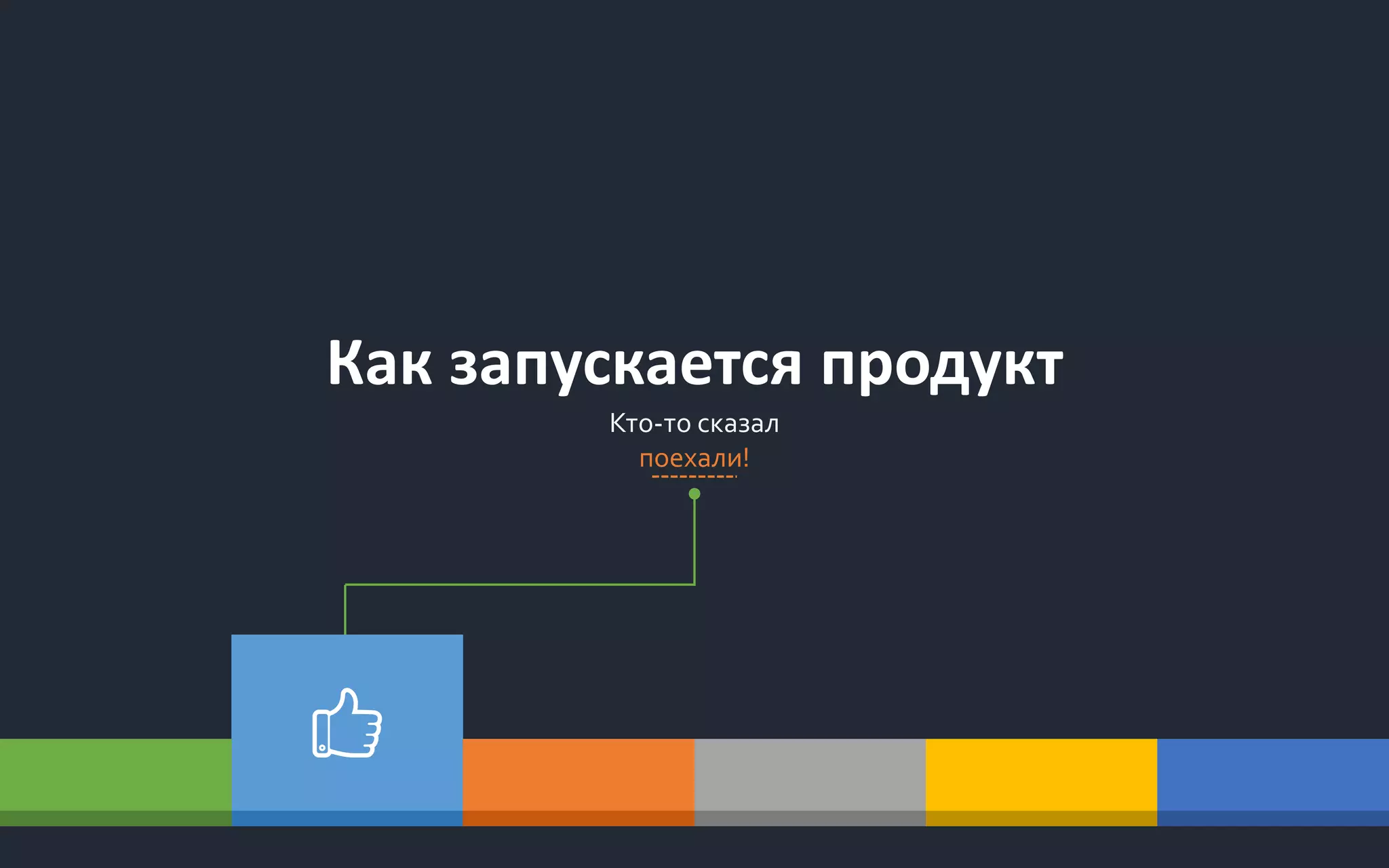 Как запускается продукт
Кто-то сказал
поехали!
 