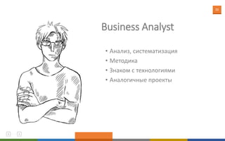 11
Business Analyst
• Анализ, систематизация
• Методика
• Знаком с технологиями
• Аналогичные проекты
 