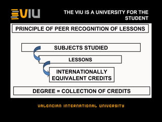 Viu Concept - Entornos de Formación | PPT