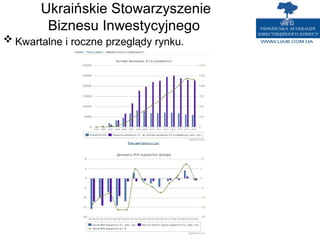 Ukraińskie Stowarzyszenie
Biznesu Inwestycyjnego
 Kwartalne i roczne przeglądy rynku.
 