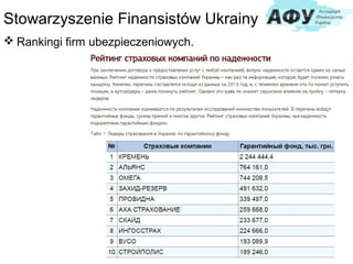 Stowarzyszenie Finansistów Ukrainy
 Rankingi firm ubezpieczeniowych.
 