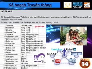 Kế hoạch Truyền thông
INTERNET:

Sử dụng các Báo mạng. Website sự kiện www.Musicshow.vn. www.yan.vn. www.Zing.vn. Các Tran...