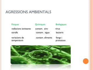 AGRESSIONS AMBIENTALS
Físiques Químiques Biològiques
radiacions ionitzants contam. aire virus
sorolls contam. aigua bacteris
variacions de contam. aliments fongs i
temperatura protozous
 