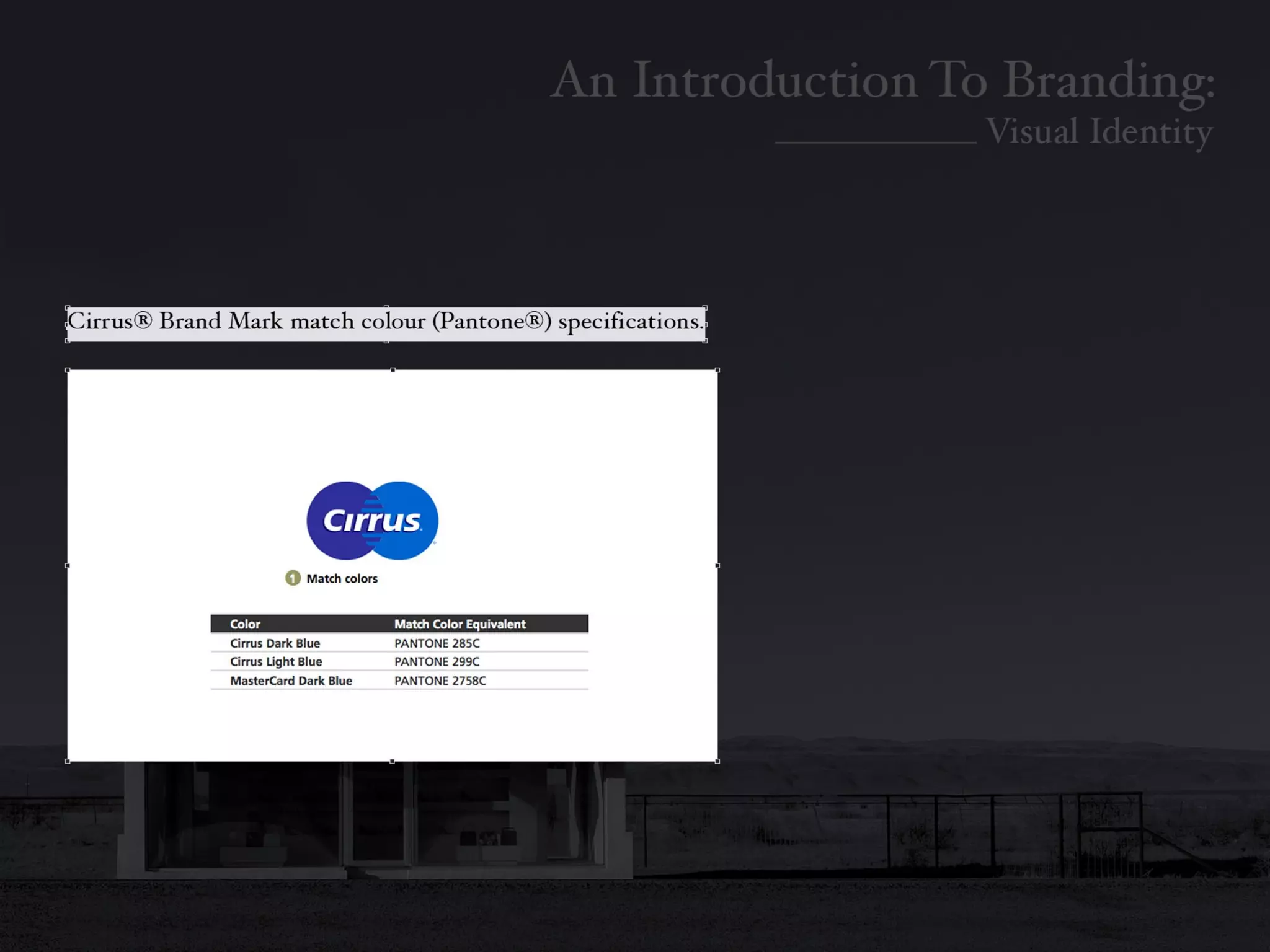 Introduction To Branding: Identity