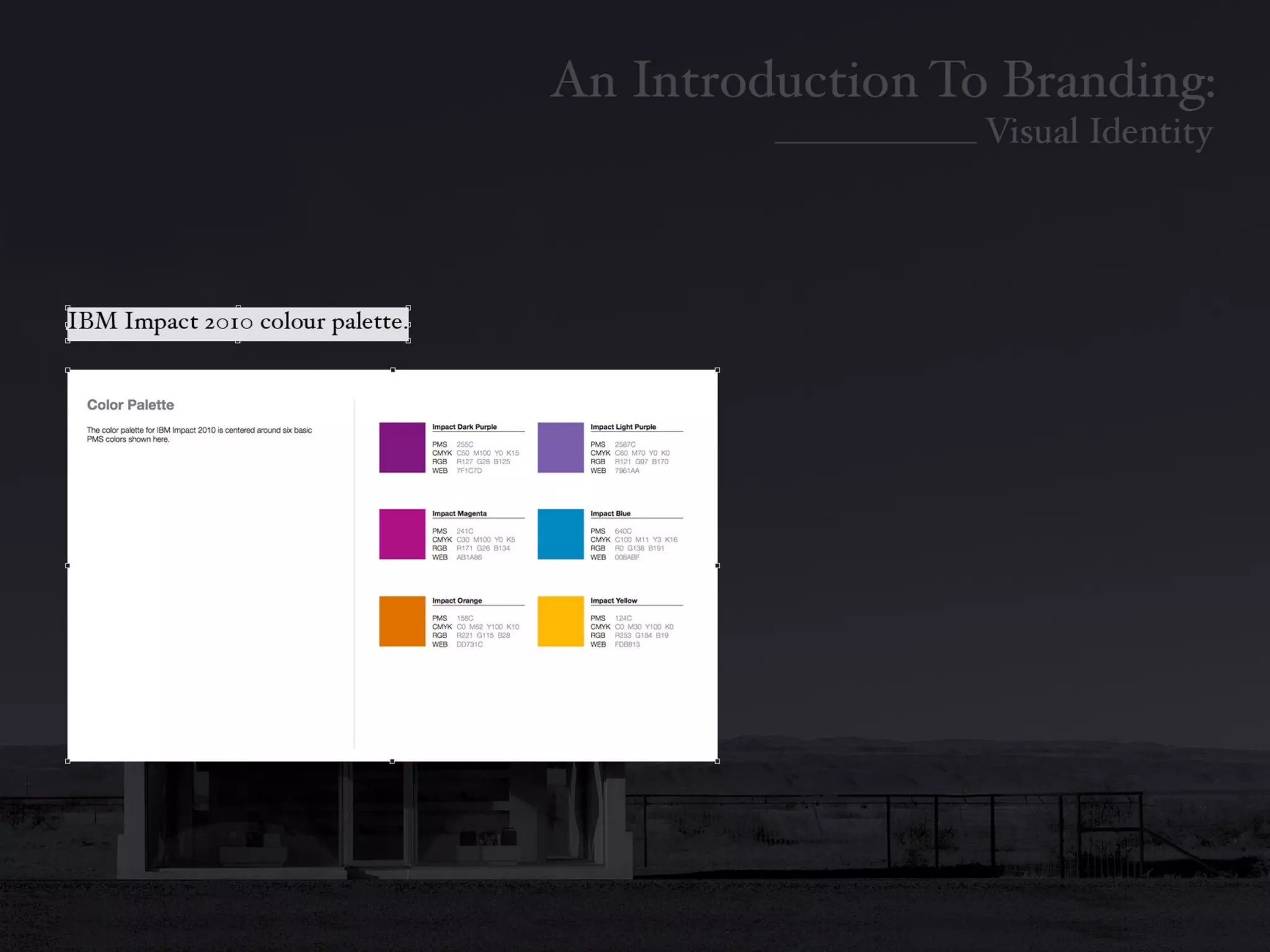 Introduction To Branding: Identity
