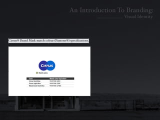 Introduction To Branding: Identity
