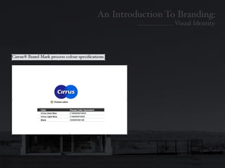 Introduction To Branding: Identity