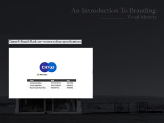 Introduction To Branding: Identity