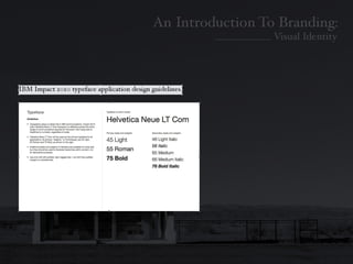 Introduction To Branding: Identity