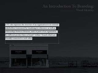 Introduction To Branding: Identity