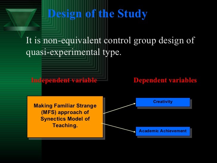 "MFS appraoach of Synectics Model