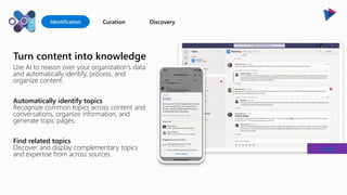 Identification
Use AI to reason over your organization’s data
and automatically identify, process, and
organize content.
Automatically identify topics
Recognize common topics across content and
conversations, organize information, and
generate topic pages.
Find related topics
Discover and display complementary topics
and expertise from across sources.
Turn content into knowledge
Curation Discovery
demo
 