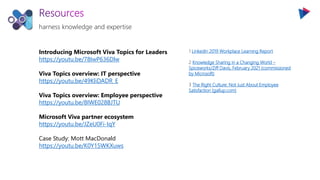 harness knowledge and expertise
Introducing Microsoft Viva Topics for Leaders
https://youtu.be/78IwP636Dlw
Viva Topics overview: IT perspective
https://youtu.be/49KliDADR_E
Viva Topics overview: Employee perspective
https://youtu.be/8IWE028BJTU
Microsoft Viva partner ecosystem
https://youtu.be/JZeU0Fi-IqY
Case Study: Mott MacDonald
https://youtu.be/K0Y15WKXuws
1 LinkedIn 2019 Workplace Learning Report
2 Knowledge Sharing in a Changing World –
Spiceworks/Ziff Davis, February 2021 (commissioned
by Microsoft)
3 The Right Culture: Not Just About Employee
Satisfaction (gallup.com)
 