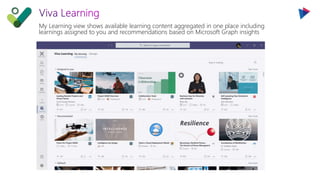 My Learning view shows available learning content aggregated in one place including
learnings assigned to you and recommendations based on Microsoft Graph insights
 