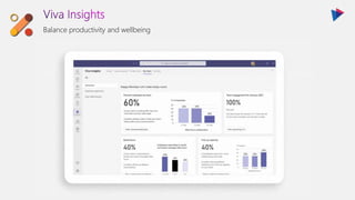 Balance productivity and wellbeing
 