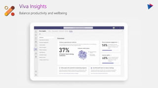 Balance productivity and wellbeing
 