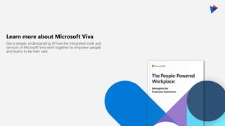 Learn more about Microsoft Viva
Get a deeper understanding of how the integrated tools and
services of Microsoft Viva work together to empower people
and teams to be their best.
 