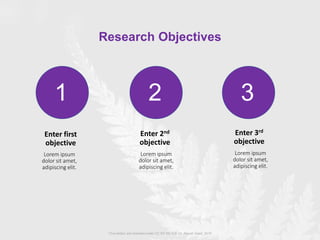 Research Objectives
1
Enter first
objective
Lorem ipsum
dolor sit amet,
adipiscing elit.
Enter 2nd
objective
Lorem ipsum
dolor sit amet,
adipiscing elit.
Enter 3rd
objective
Lorem ipsum
dolor sit amet,
adipiscing elit.
2 3
‘Viva slides’ are licensed under CC BY-NC 4.0, Dr. Aisyah Saad, 2019
 