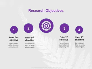 1 42 3
Enter first
objective
Lorem ipsum
dolor sit amet,
adipiscing elit.
Enter 2nd
objective
Lorem ipsum
dolor sit amet,
adipiscing elit.
Enter 3rd
objective
Lorem ipsum
dolor sit amet,
adipiscing elit.
Enter 4th
objective
Lorem ipsum
dolor sit amet,
adipiscing elit.
Research Objectives
‘Viva slides’ are licensed under CC BY-NC 4.0, Dr. Aisyah Saad, 2019
 